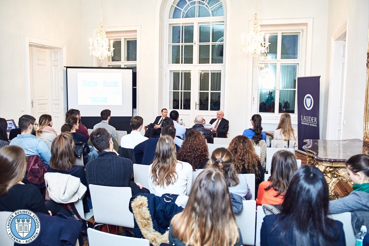 President Of The National Bank Of Austria Visits Lbs Lbs - 