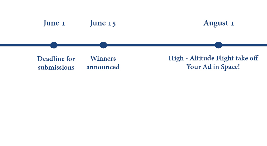 timeline final